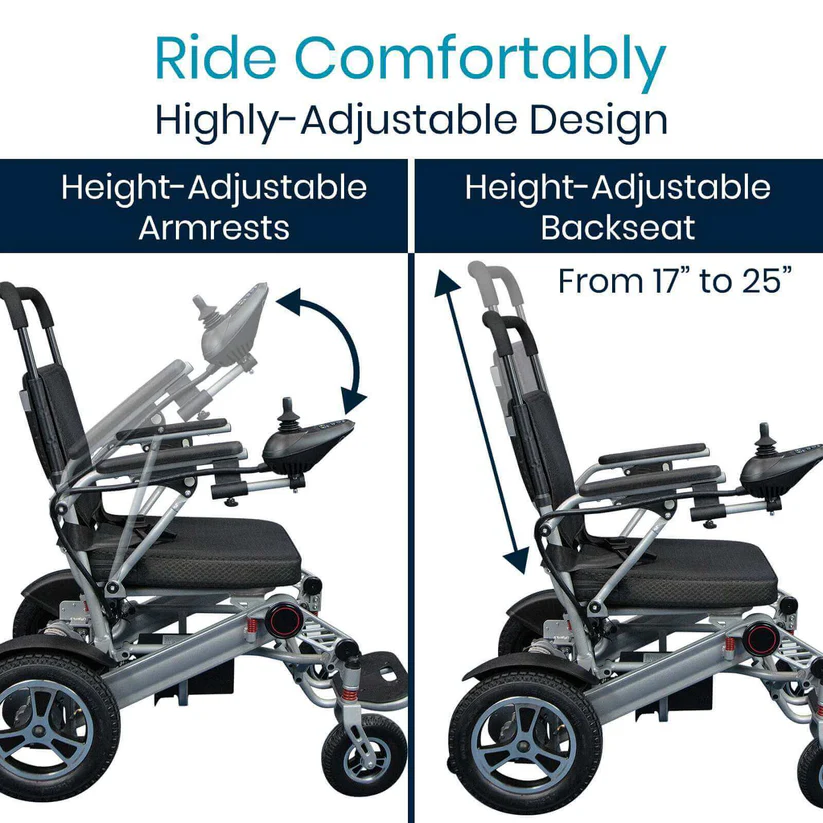 Vive Foldable Electric Wheelchair Dual 250W, 12 Mile Range - Image 6