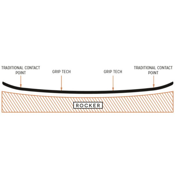 Arbor Cadence Rocker Snowboard