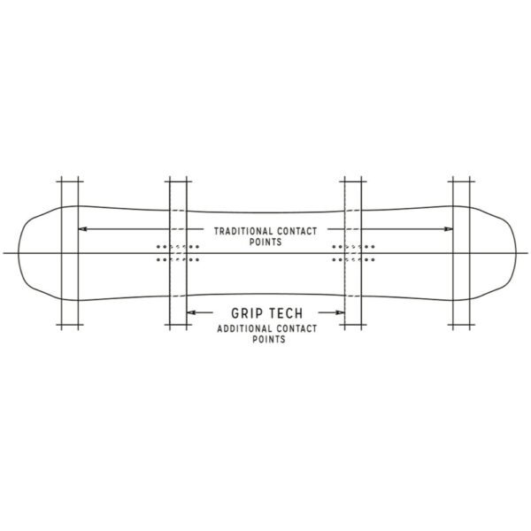Arbor Cadence Rocker Snowboard