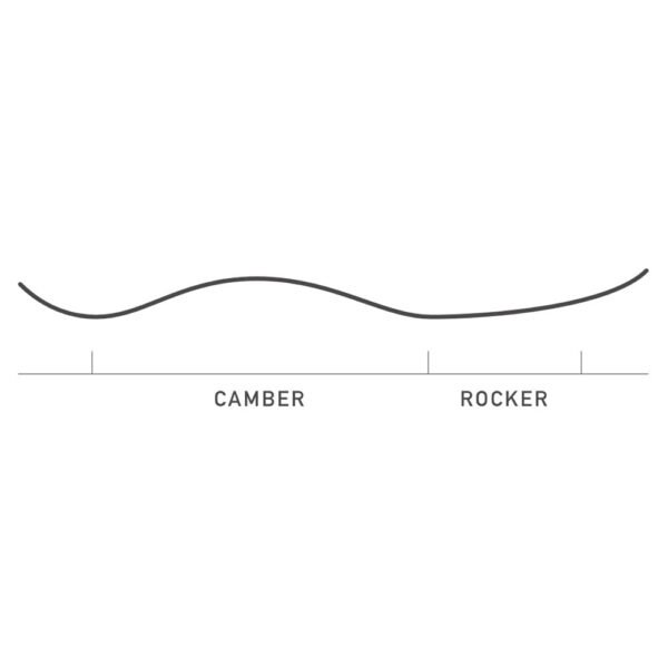 Burton Story Board Snowboard Yellow