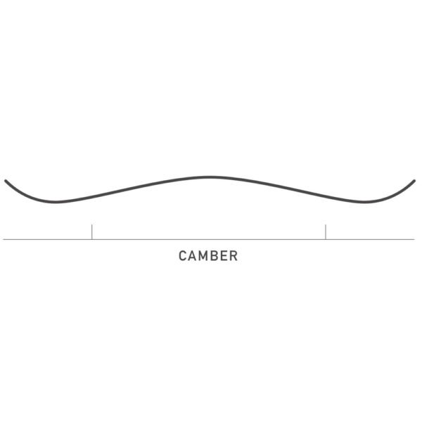 Burton Talent Scout Snowboard Red