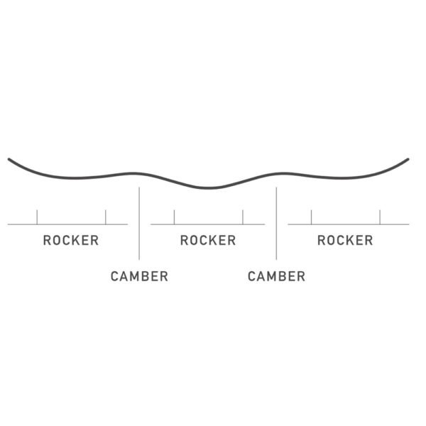 Burton Yeasayer Flying V Snowboard