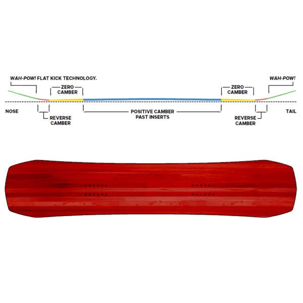 Capita Children of the Gnar Snowboard Blue