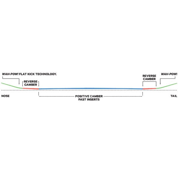 Capita Navigator 158 cm Snowboard 158 cm