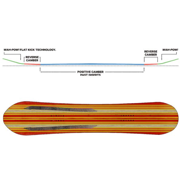 Capita Navigator 167 cm Snowboard 167 cm