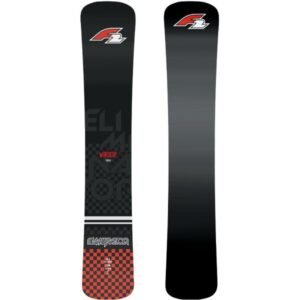 f2-eliminator-wc-titanal-raceboard