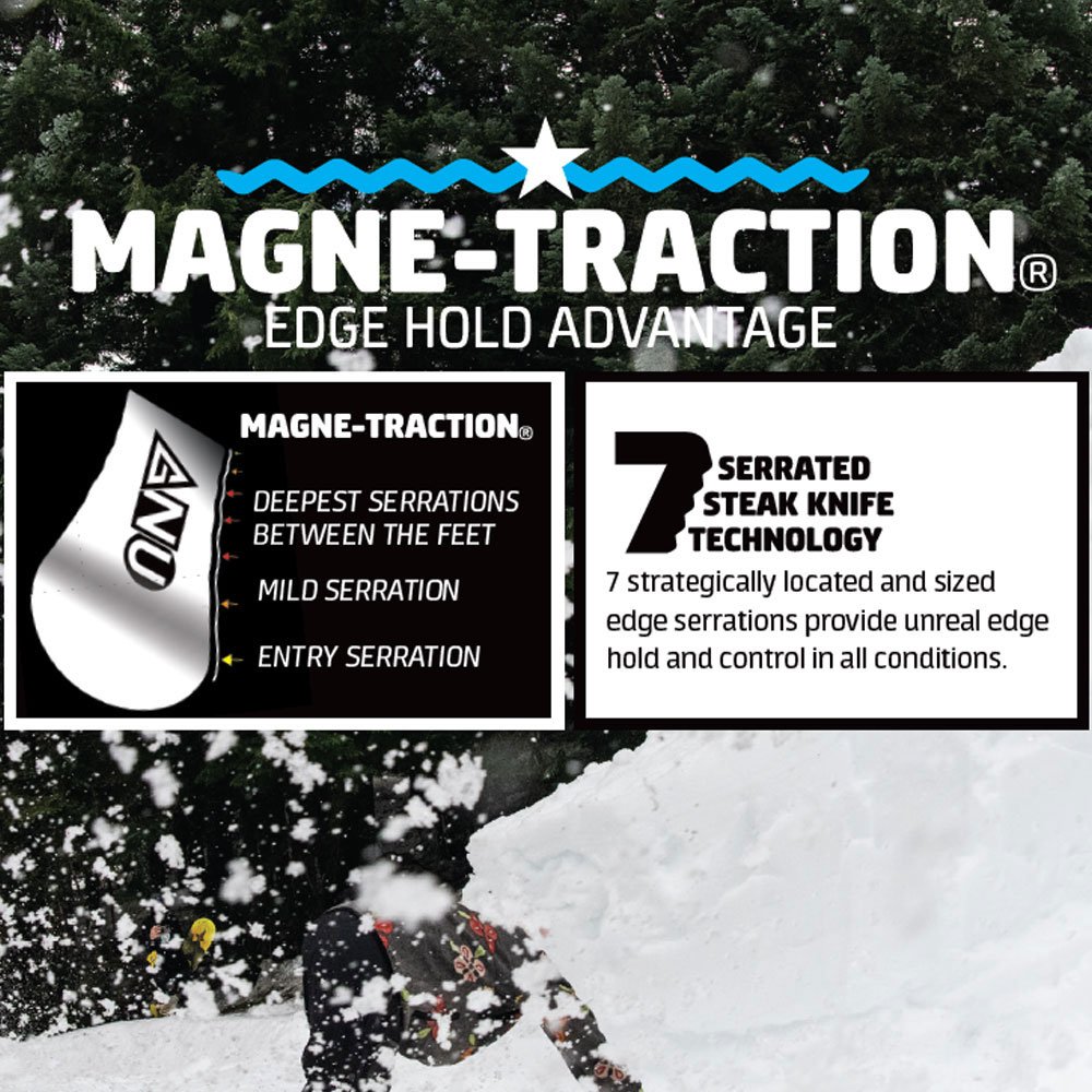 Gnu Riders Choice Snowboard