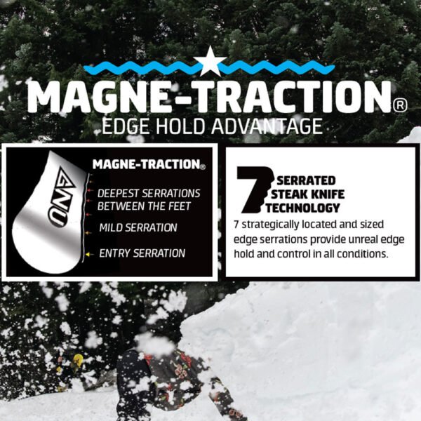 Gnu Something Gnu Snowboard