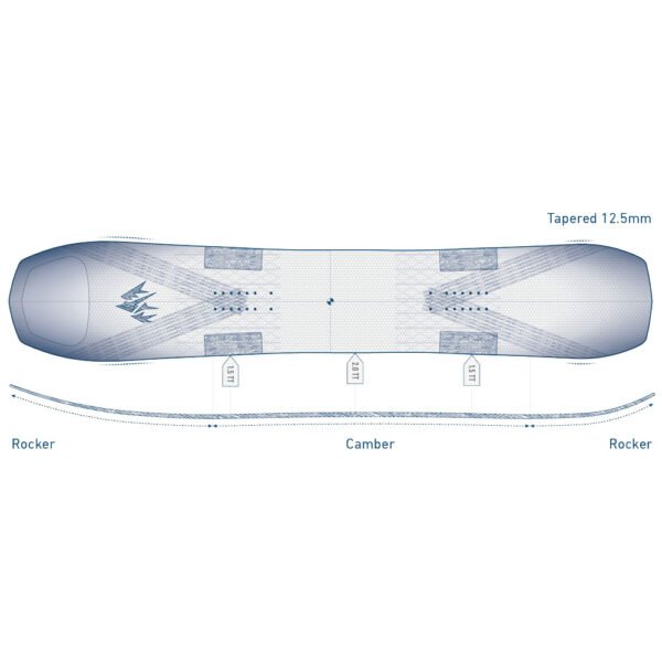 Jones Flagship Pro Snowboard