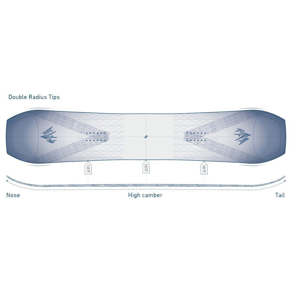 Jones Tweaker Pro Snowboard