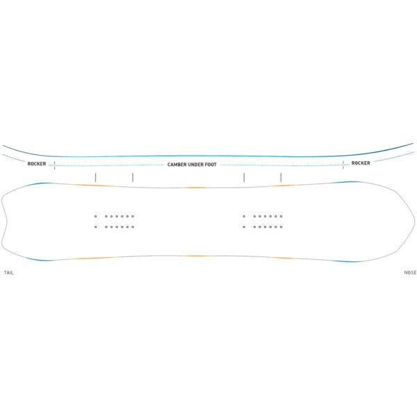 Jones Ultralight Project X Snowboard