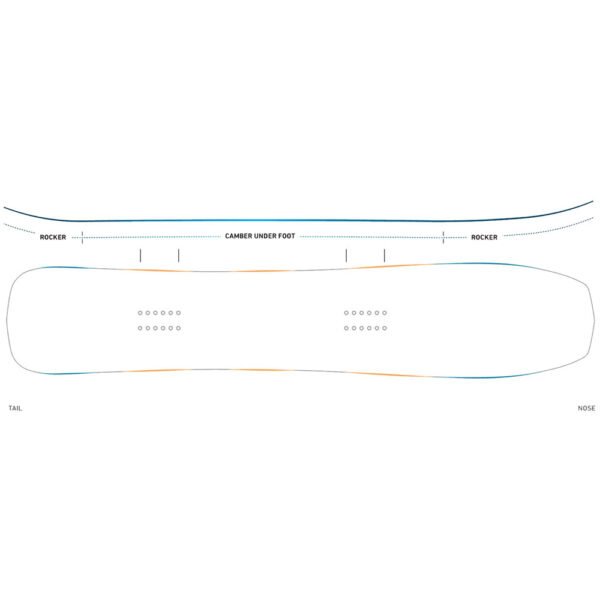 Jones Womens Mind Expander Snowboard