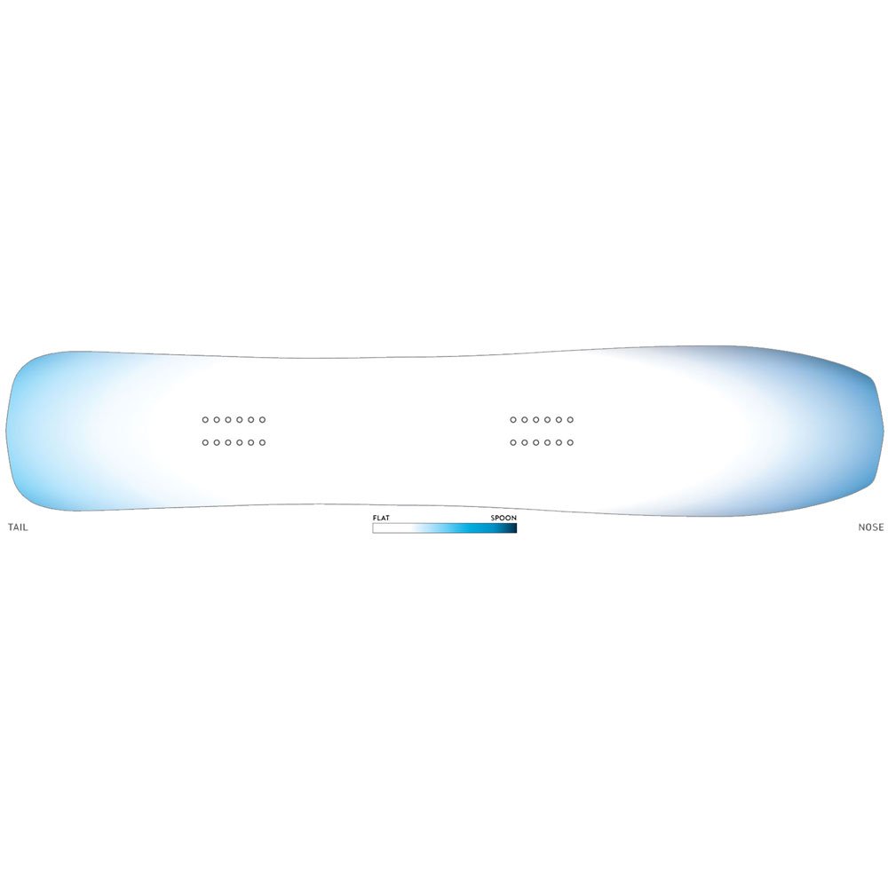 Jones Womens Mind Expander Snowboard