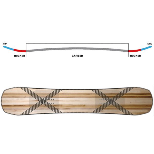 K2 Afterblack Snowboard