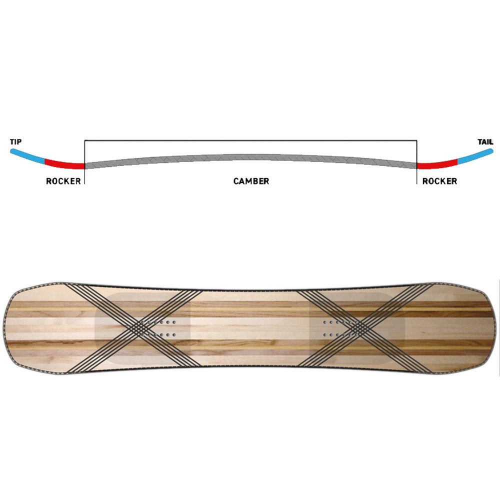 K2 Afterblack Snowboard