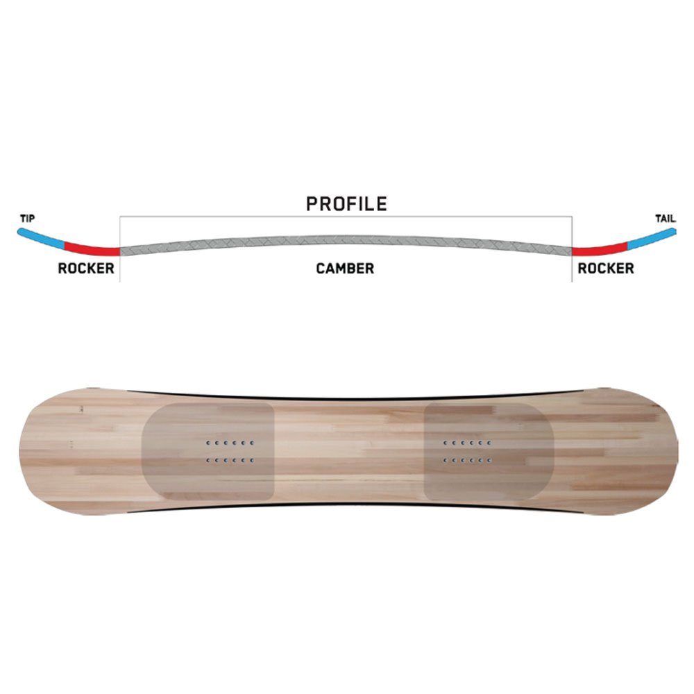 K2 World Peace Snowboard