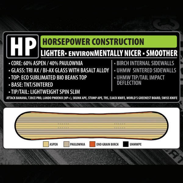 Lib Tech Skunk Ape Camber Snowboard