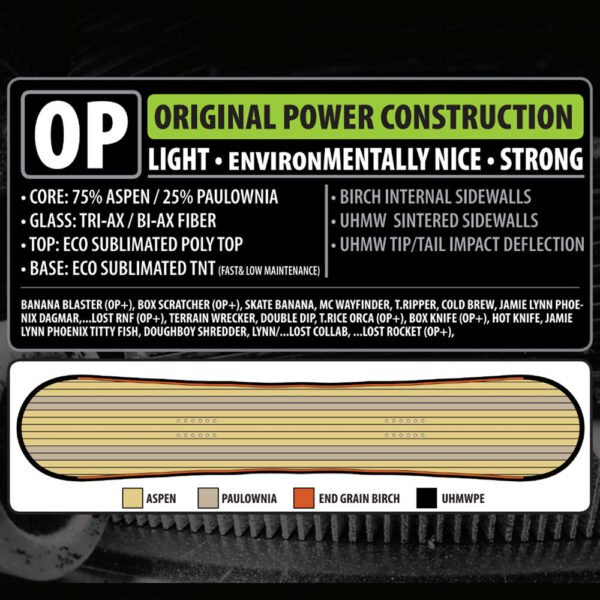 Lib Tech Son of Birdman Snowboard