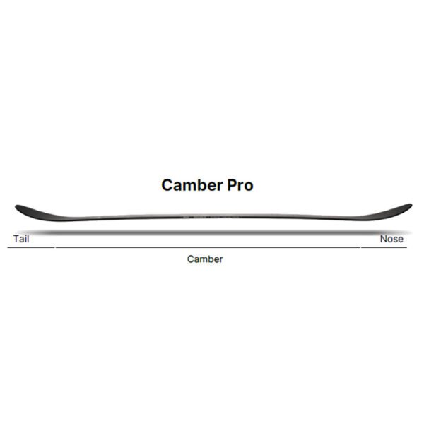 Nidecker Sensor Mons Snowboard