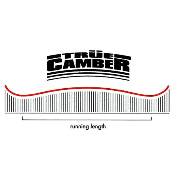 Nitro Team Pro Snowboard