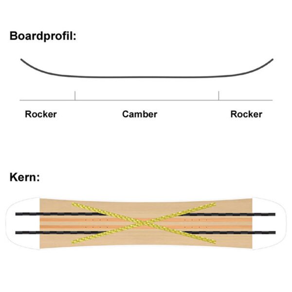 SASA Spin 159 cm Mid Wide Snowboard